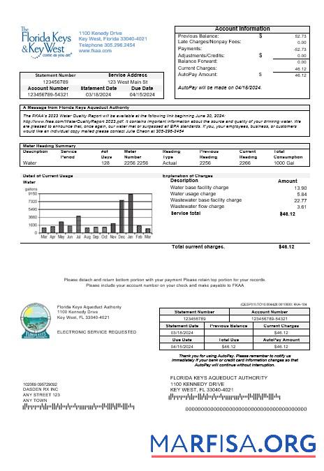 Downloadable USA Florida Florida Keys business utility bill template in Word and PDF formats
